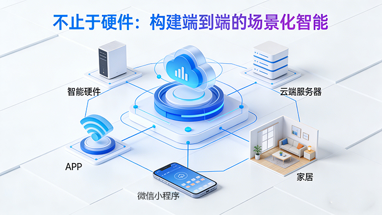 物联网硬件开发1.jpg